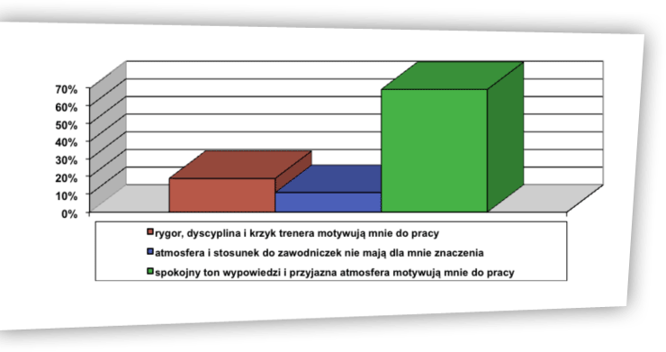 Rzeczywistość a&nbsp;wzorzec ryc. 8